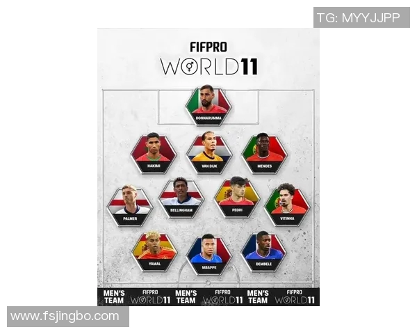 现役足球最帅十大球星排行榜 一览足球场上的颜值担当