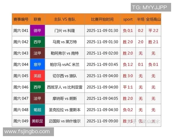 竞彩足球星期六比赛结束时间是什么时候 如何准确掌握比赛收盘时刻